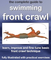 The History of Swimming The History of Swimming
