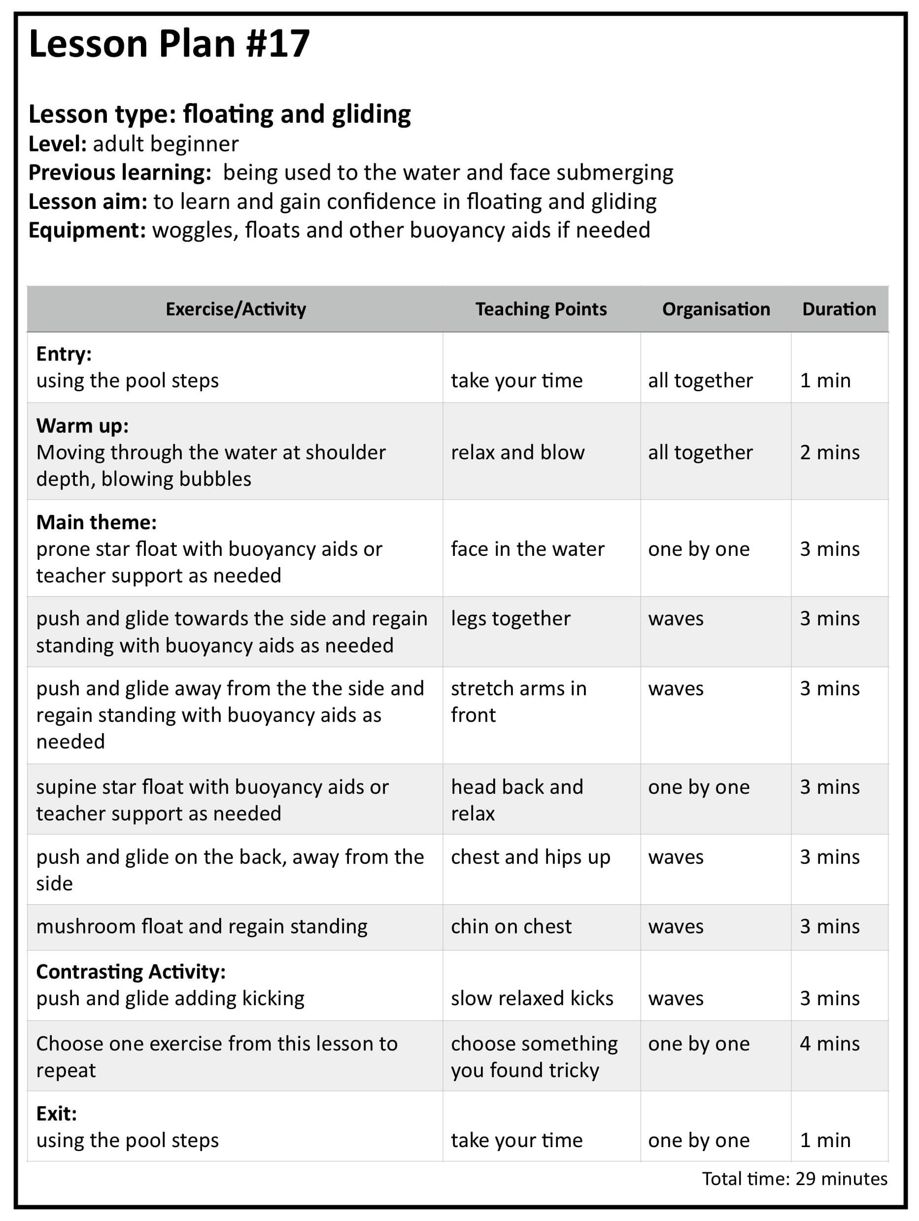 Swimming Lesson Plans For Adults That Conquer Fear & Build Confidence