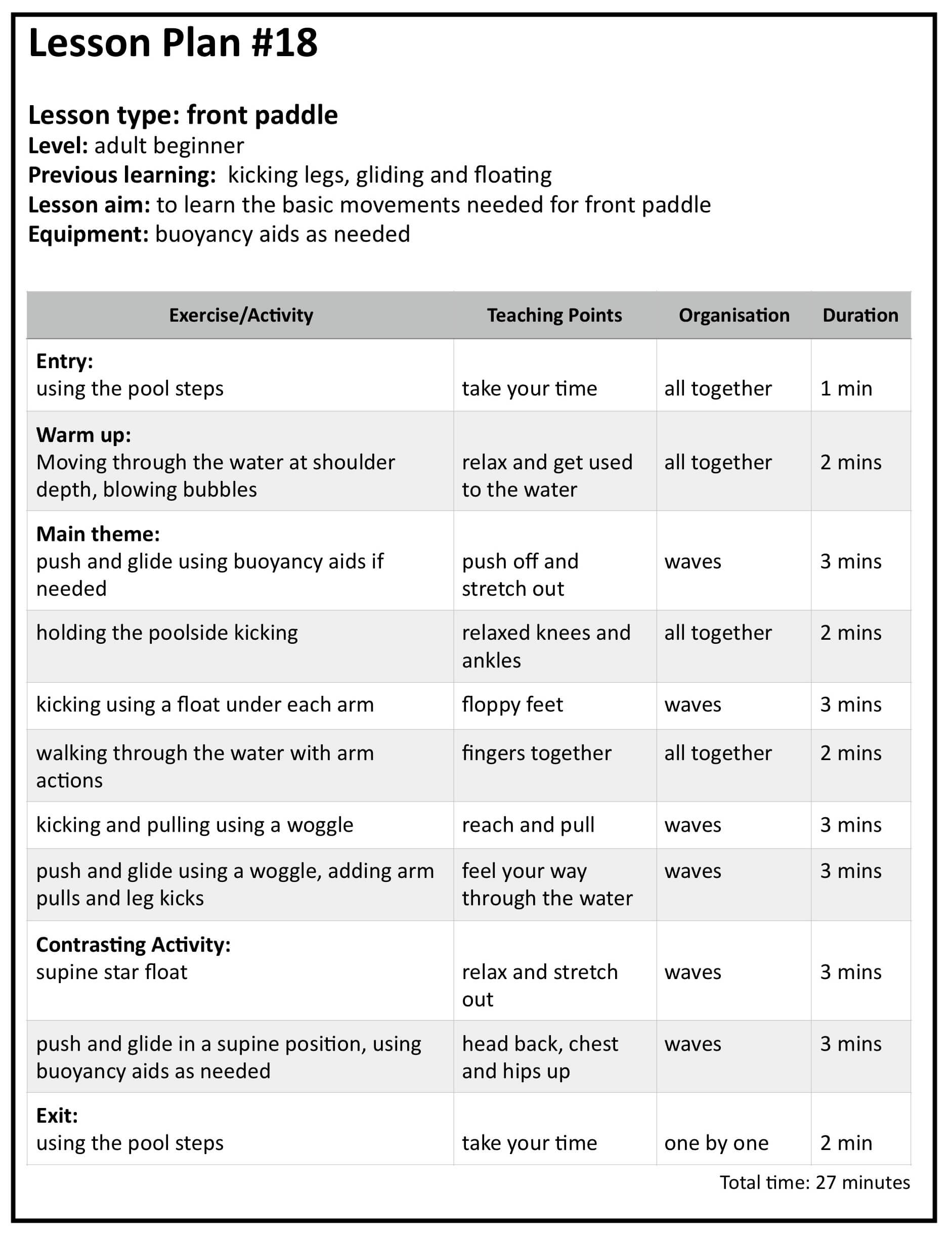 Swimming Lesson Plans For Adults That Conquer Fear & Build Confidence