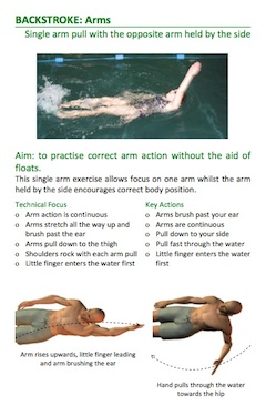 The basics of how to improve backstroke technique for beginners The basics of how to improve backstroke technique for beginners