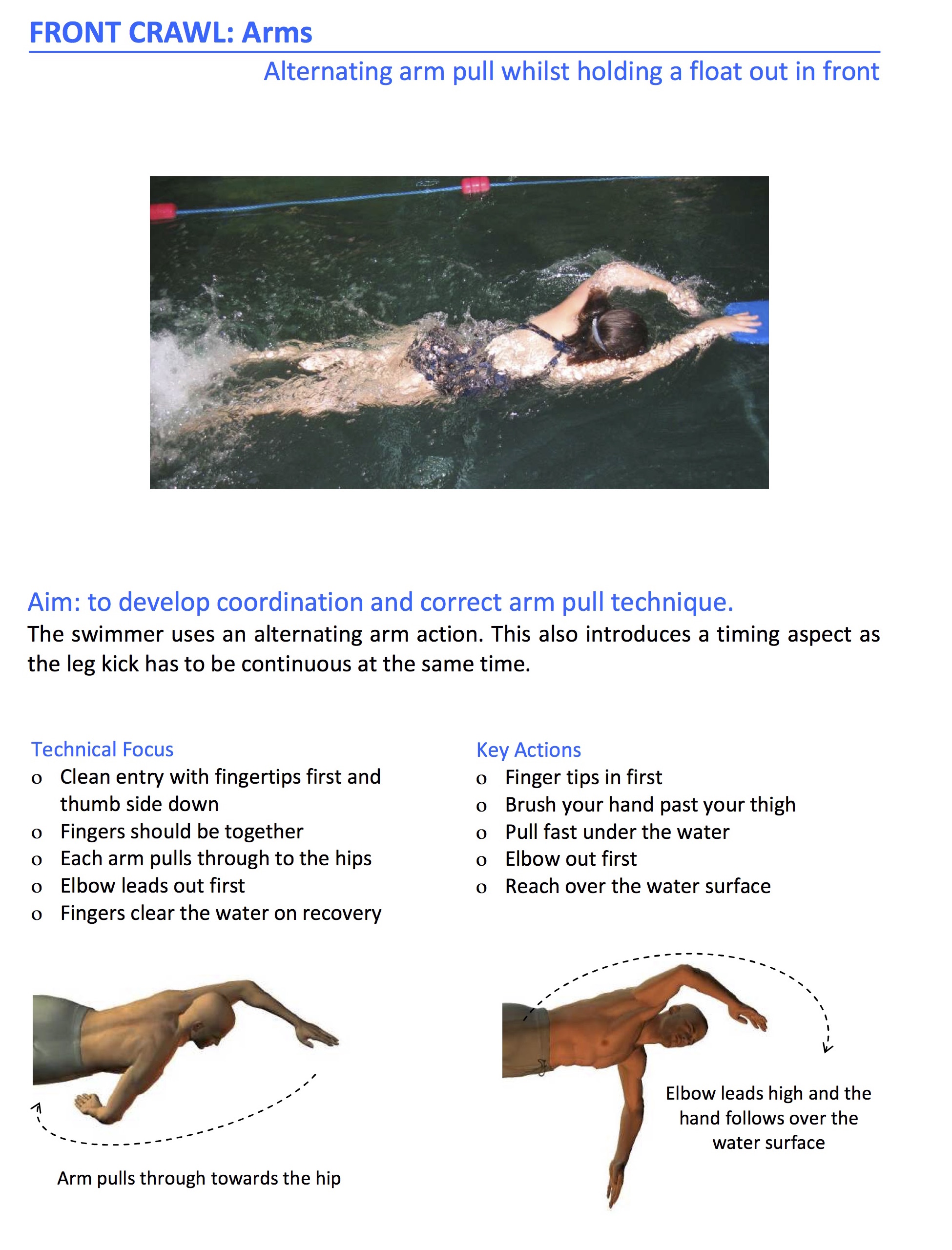 Easy Swimming Drills To Improve Basic