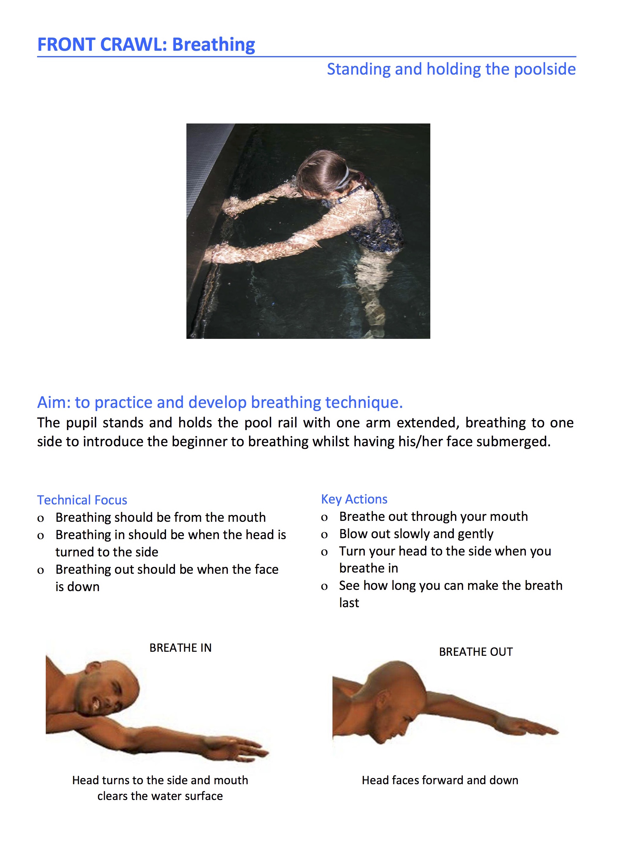 Front Crawl Breathing Technique Made Easier