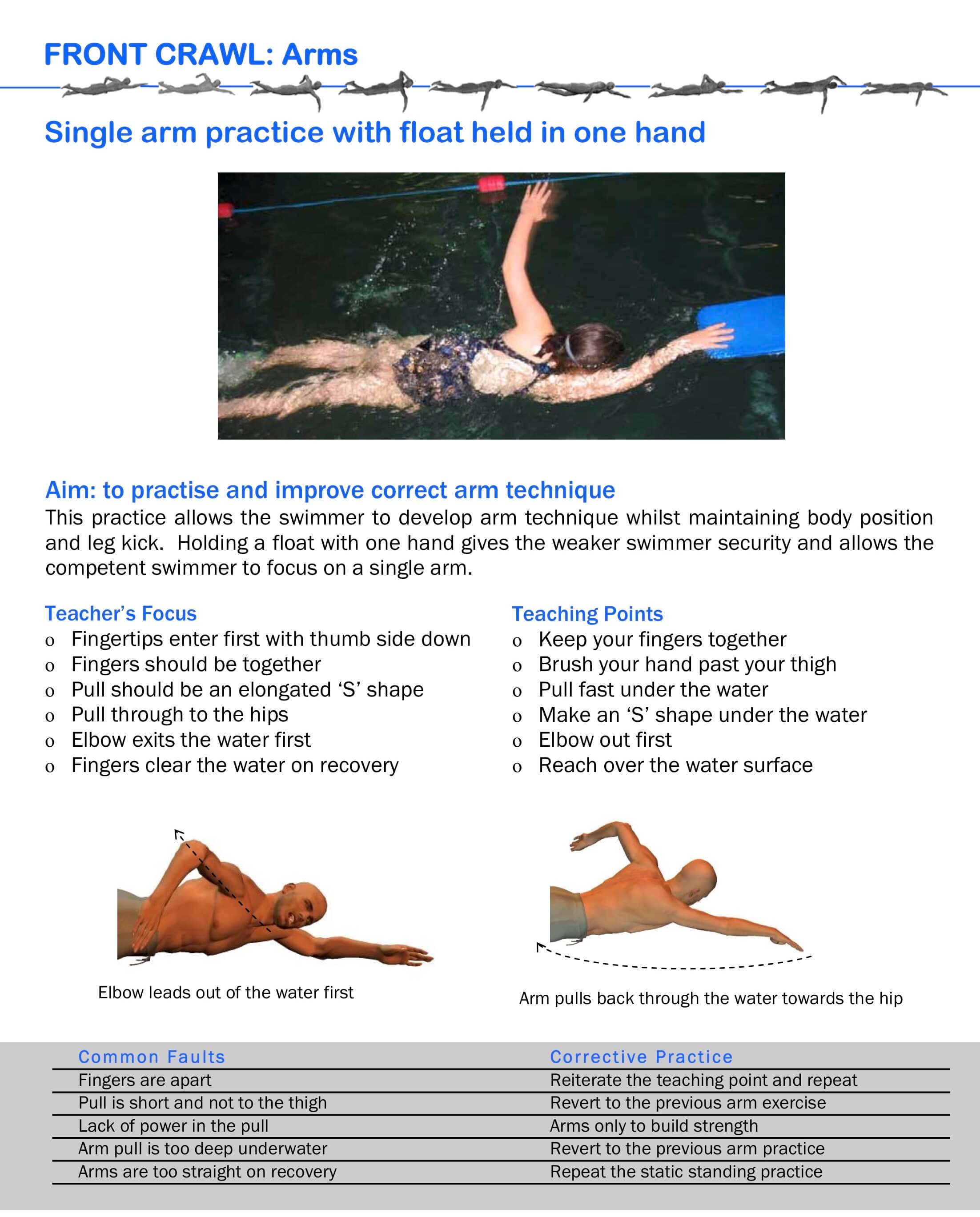 basic front crawl drills for swimming teachers