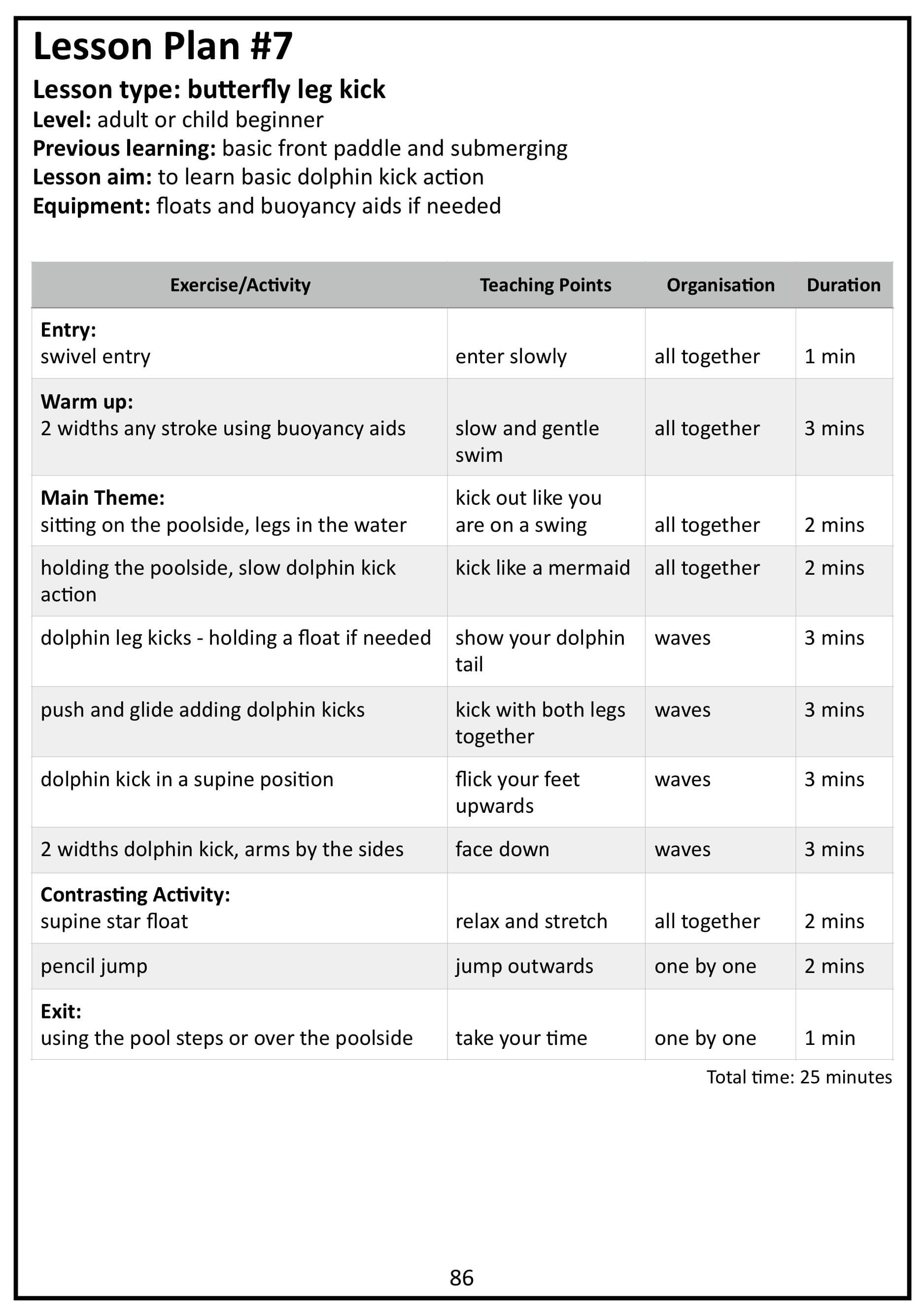 how to teach butterfly sample lesson plan